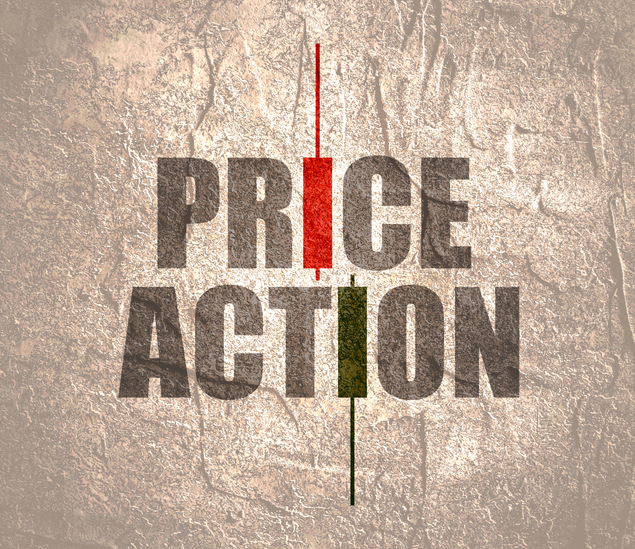 Mastering Price Action: A Trader’s Guide to Reading the Market